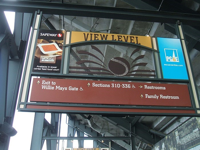 directory signage