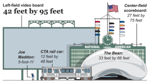 wrigley-video-board-graphic