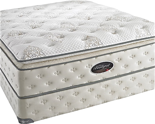 beautyrest mattress pillow top both sides