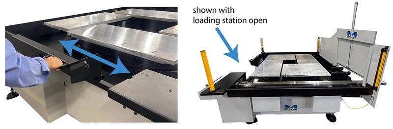 Midaco Automatic 4 Pallet Pool Pallet Changer loading station