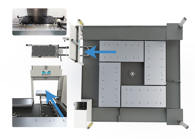 Midaco Automatic 4-Pallet Pool showing 3 views