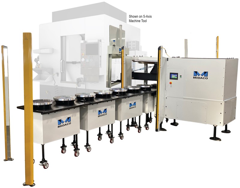 Automatic Pallet Changer for 5Axis 5 Axis Pallet Changer MIDACO