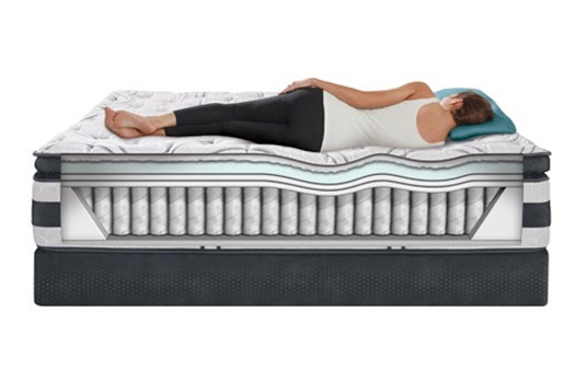 Serta iComfort Hybrid Expertise Super Pillow Top Mattress