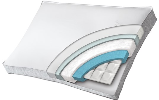 x - iComfort® Hybrid SmartSupport Pillow