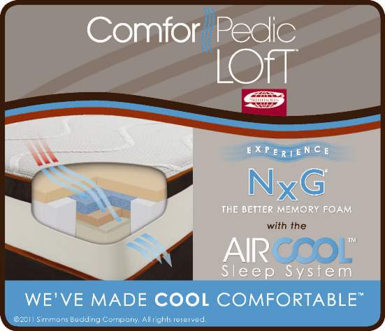 x - ComforPedic Loft from Beautyrest - Bright Nights