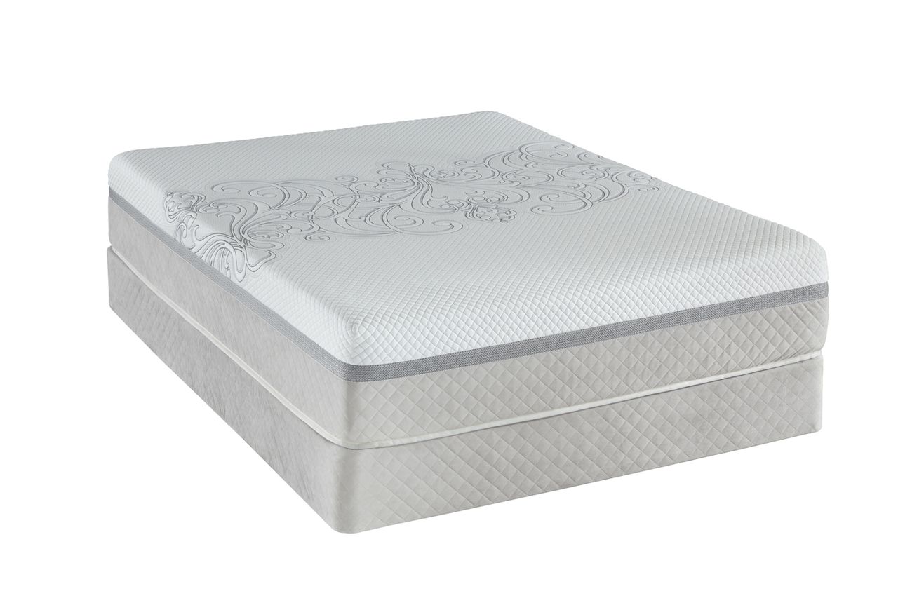 comparable price mattresses sealy