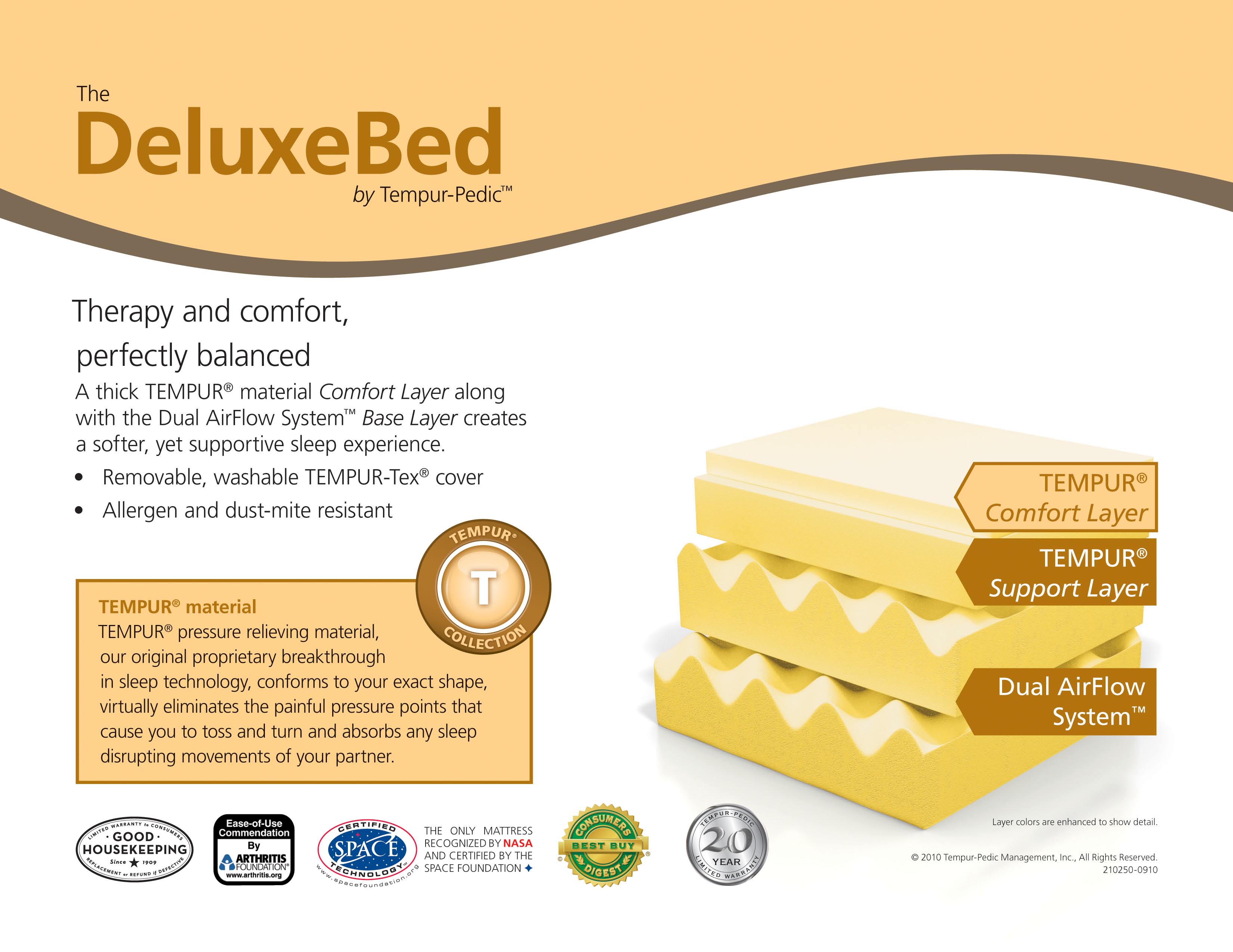 x - The DeluxeBed by Tempur-Pedic® - Close Out Pricing!